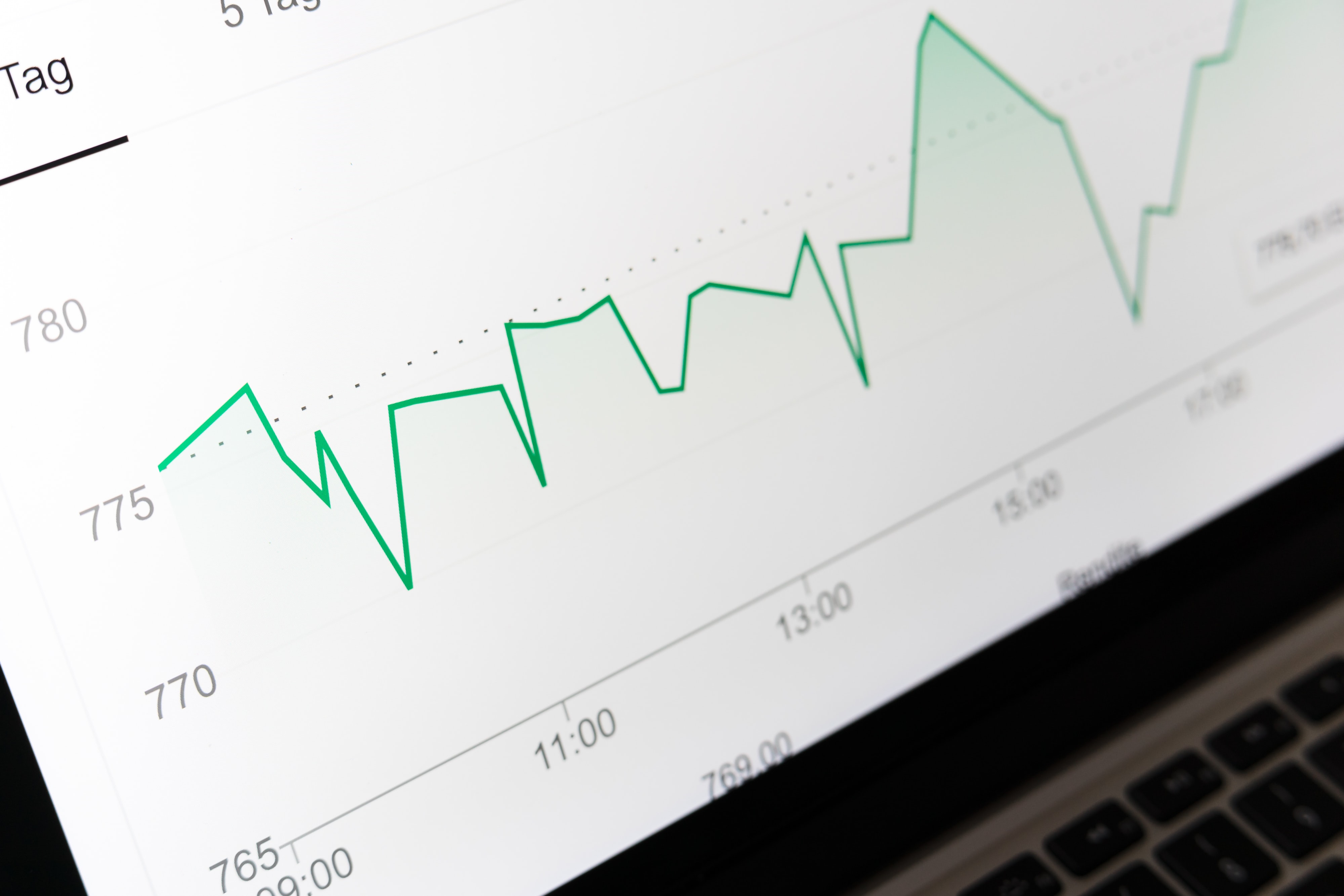 Applied Time-Series Analysis