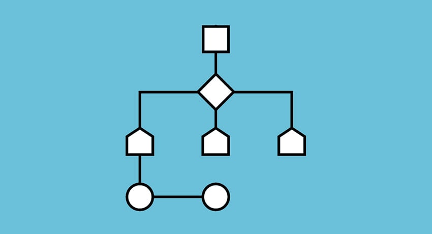 Data Structures and Algorithms for Biology