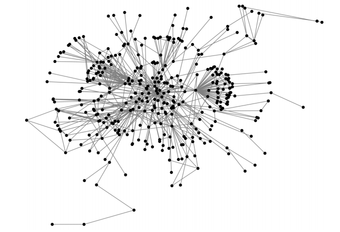 Graph Theory & Its Applications in Process Design