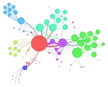 Computational Systems Biology