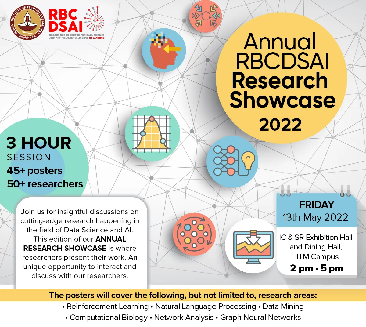 Annual RBCDSAI Research Showcase