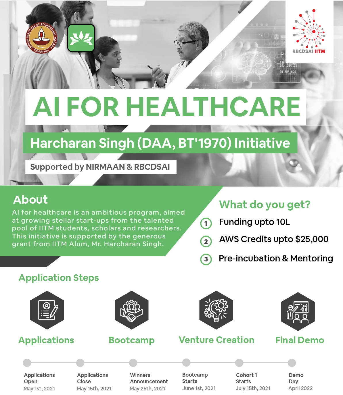 Harcharan Singh Initiative On AI in Healthcare
