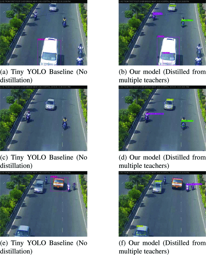 Detecting Vehicles on the Edge: Knowledge Distillation to Improve Performance in Heterogeneous Road Traffic