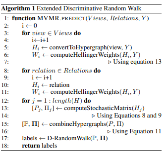 Extended Discriminative Random Walk: A Hypergraph Approach to Multi-View Multi-Relational Transductive Learning.