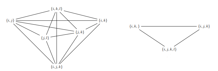 Measuring network centrality using hypergraphs