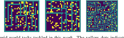 Option Encoder: A Framework for Discovering a Policy Basis in Reinforcement Learning